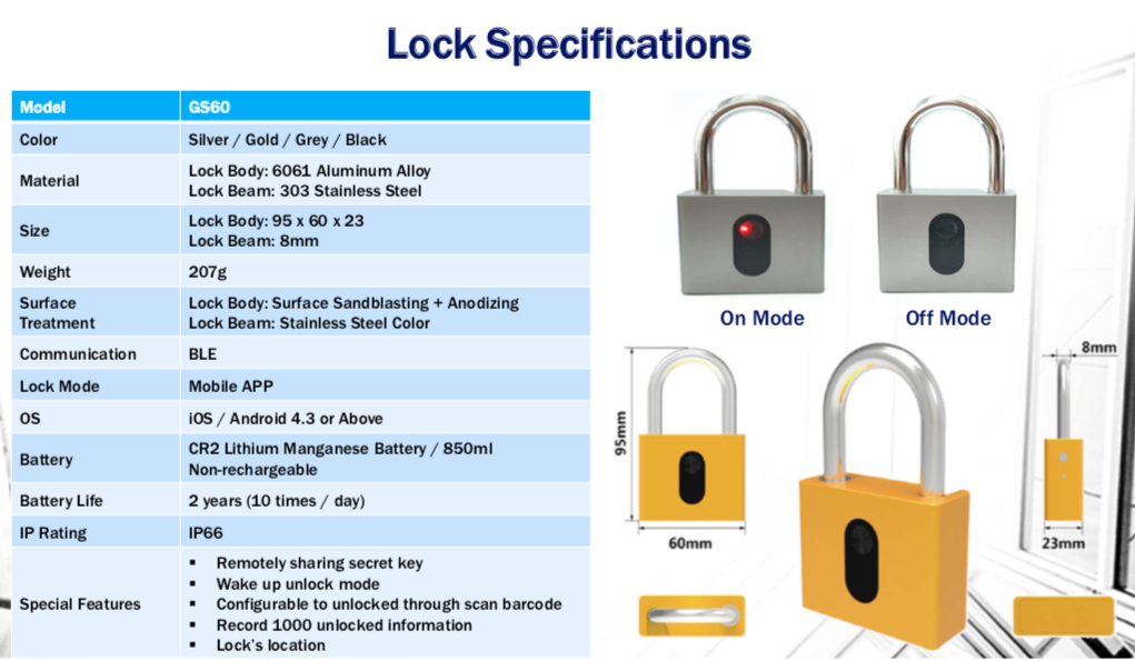Smart Industrial Locks GETT Technologies